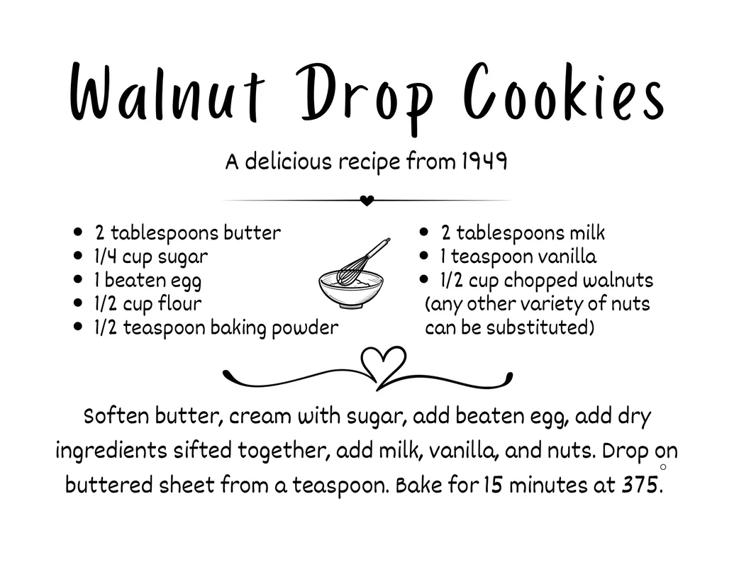 Walnut Drop Cookies Recipe