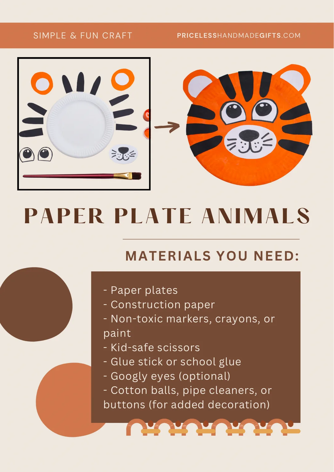 A list of materials needed to make paper plate animals.